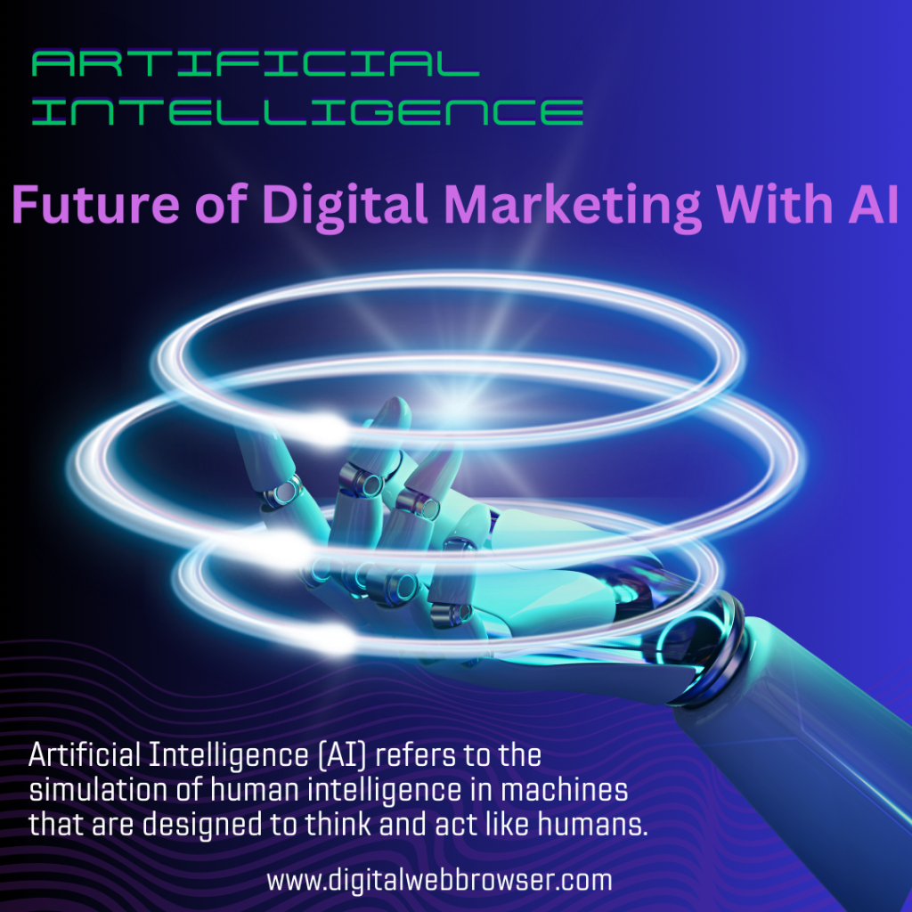 Future of Digital Marketing with AI